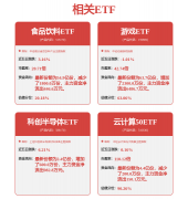 <b>将AI教育融入公共的文化</b>